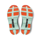 On Running Cloudmonster Undyed/White/Creek